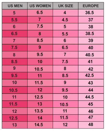 Crossdresser Shoe Size Chart