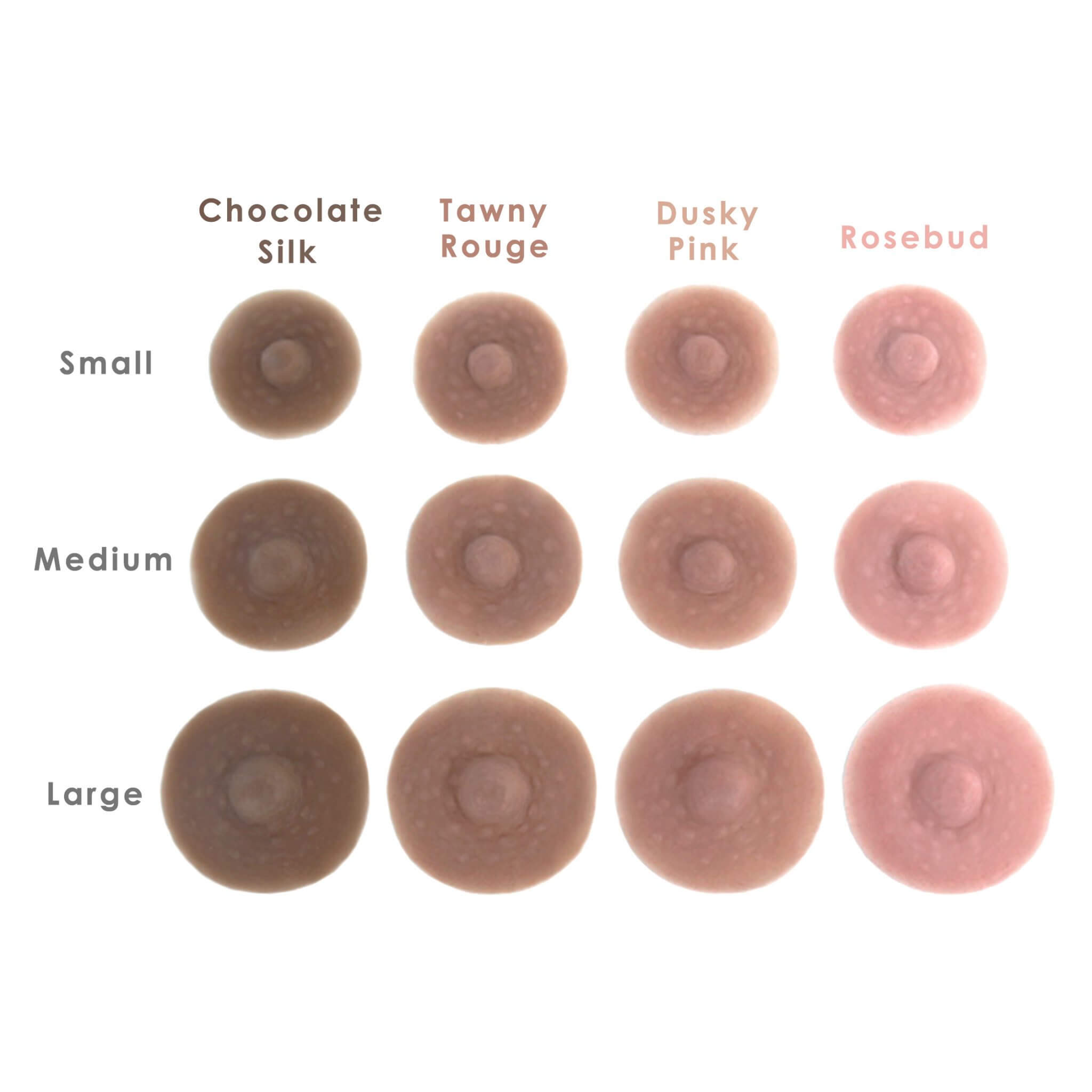 Perks Nipple size/color chart