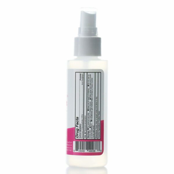 Antiperspirant Spray - Rear