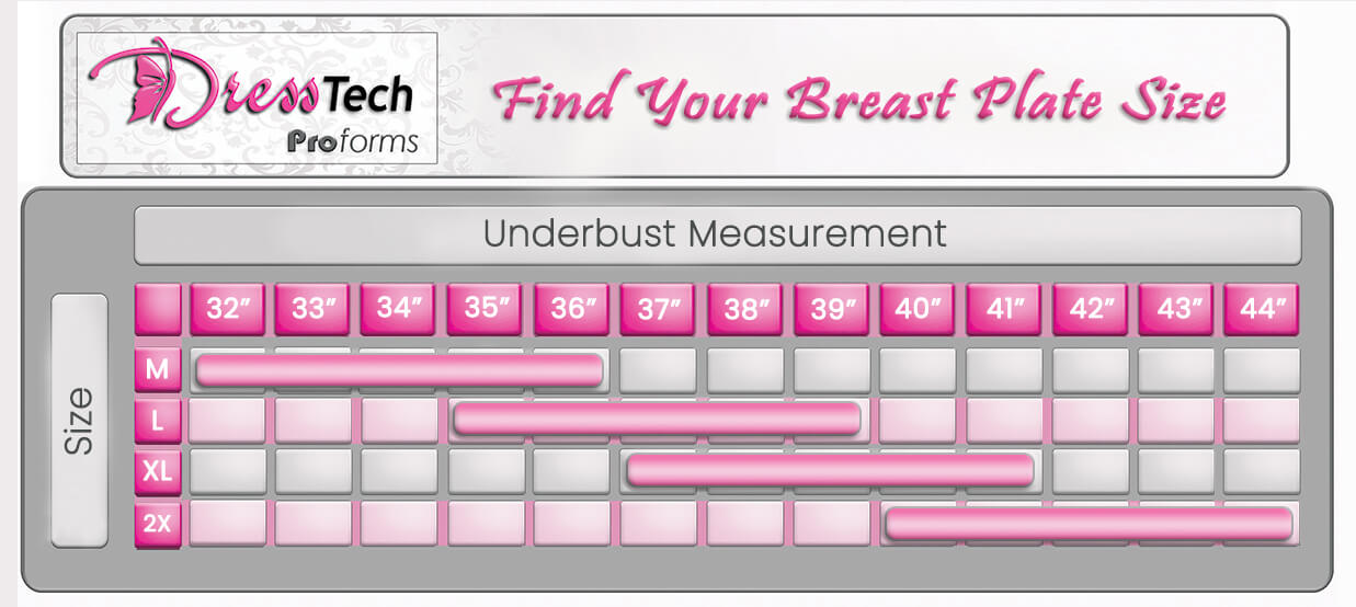 FindYourBreastPlateSize