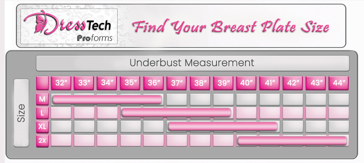 FindYourBreastPlateSize