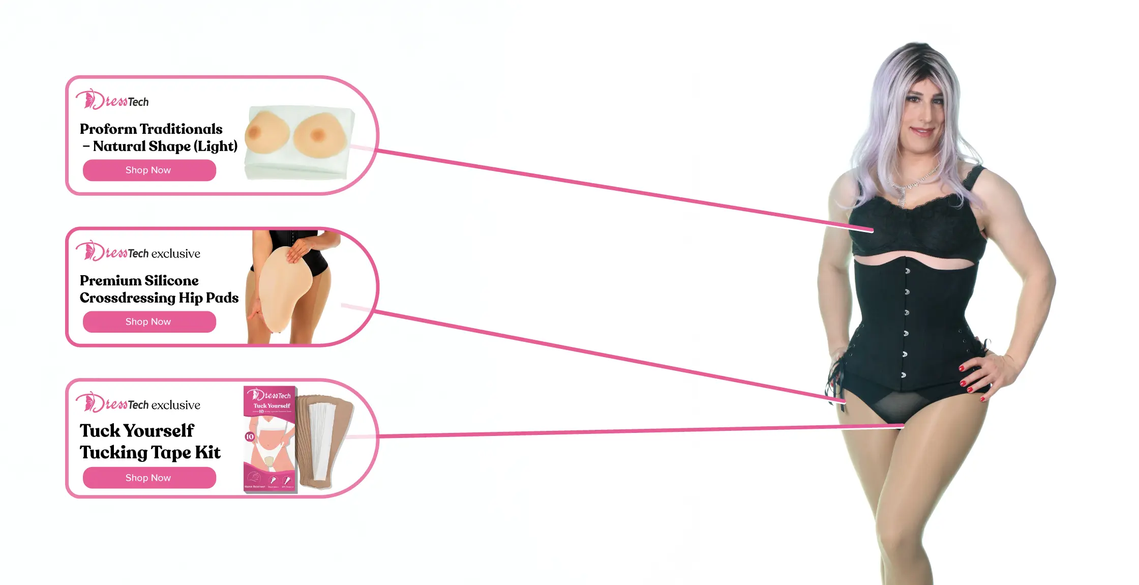 DressTech essentials featuring ProForm breast forms, silicone hip pads, and Tuck Yourself tucking tape
